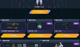 最新穿越火线活动爆料,神秘挑战来袭，等你来战！